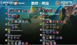 金铲铲4.7最新爆料,神秘英雄登场，游戏玩法再升级！